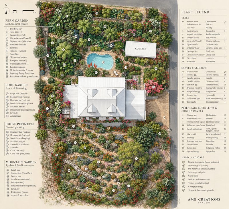 Illustrated garden plan seen from above, with numbered trees, shrubs and paths and a full plant legend